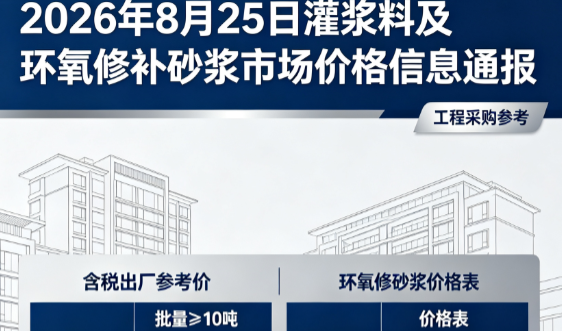 淅川2026年8月25日灌浆料及环氧修补砂浆市场价格信息通报